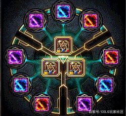 DNF发布网60版本私服外挂 DNF发布网60版本私服外挂