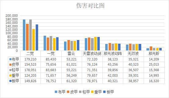 DNF发布网95私服官网