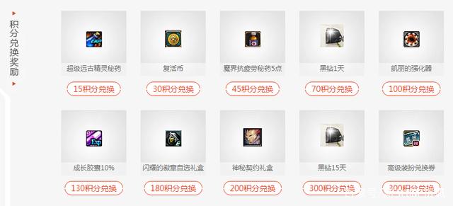 dnf公益服发布网100级超变手游推荐(最新推荐的100级超变手游) dnf公益服发布网100级超变手游推荐(最新推荐的100级超变手游)