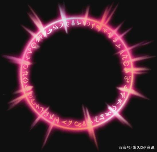 DNF发布网充值工具(dnf充值平台) DNF发布网充值工具(dnf充值平台)